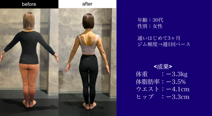 鹿児島市天文館通駅のパーソナルジムアクシアス30代女性のお客様の成果事例