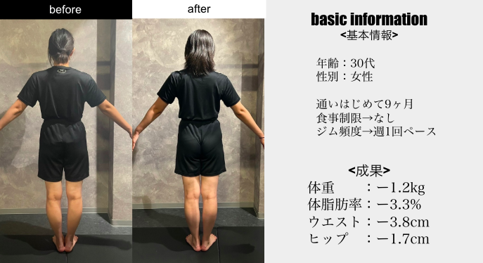 鹿児島市天文館通駅のパーソナルジムアクシアス30代女性のお客様の成果事例